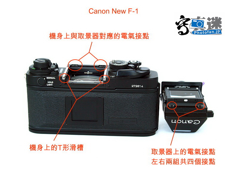 Canon New F-12